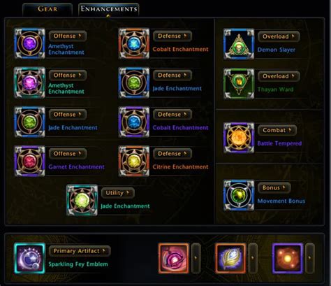 neverwinter enchantments|neverwinter enchantments 2022.